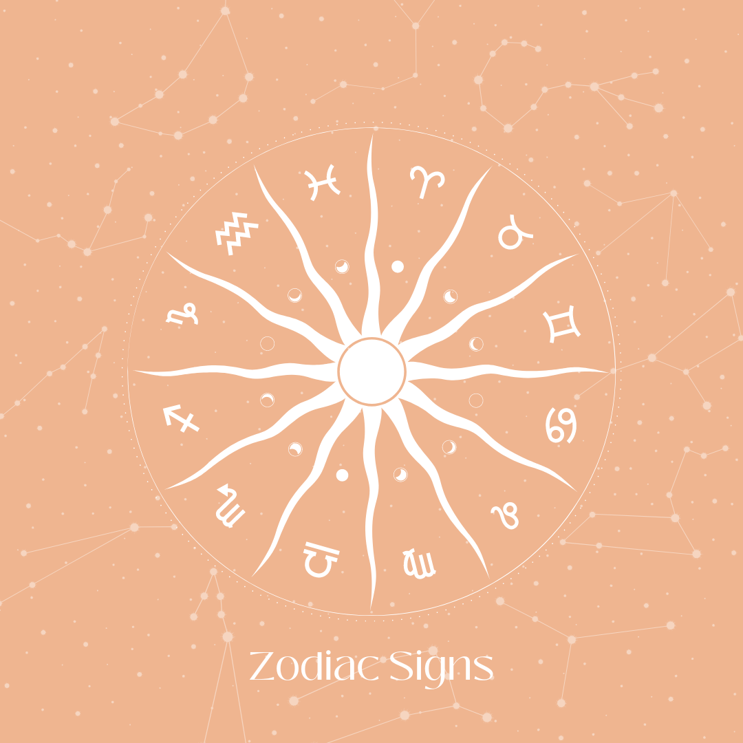 Stjärntecken, Zodiac Signs & Astrologi