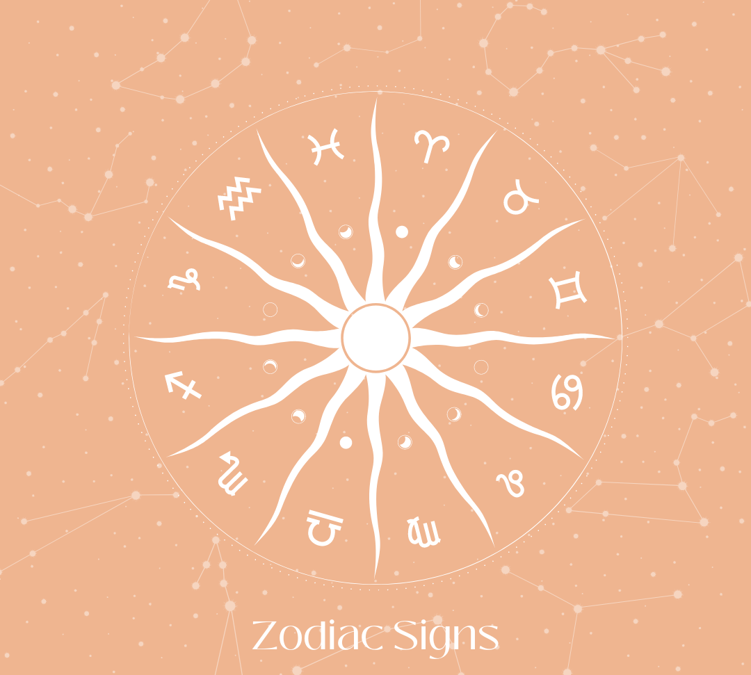 Stjärntecken, Zodiac Signs & Astrologi