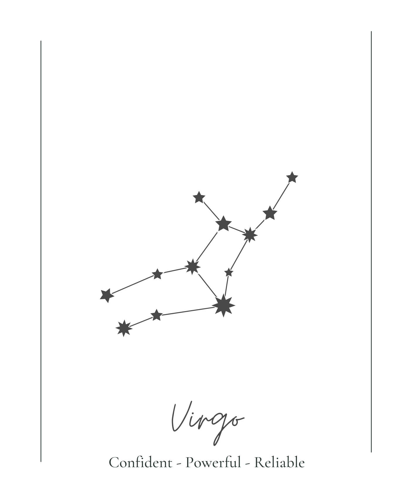 Jungfrun Stjärntecken Poster