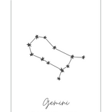 Tvillingarna Stjärntecken Poster